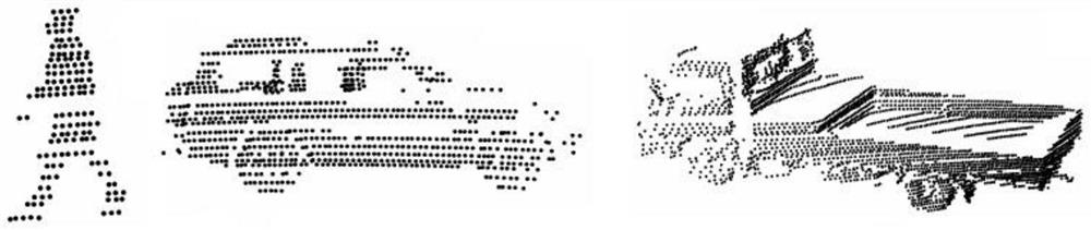 Three-dimensional point cloud classification method fusing persistent coherence