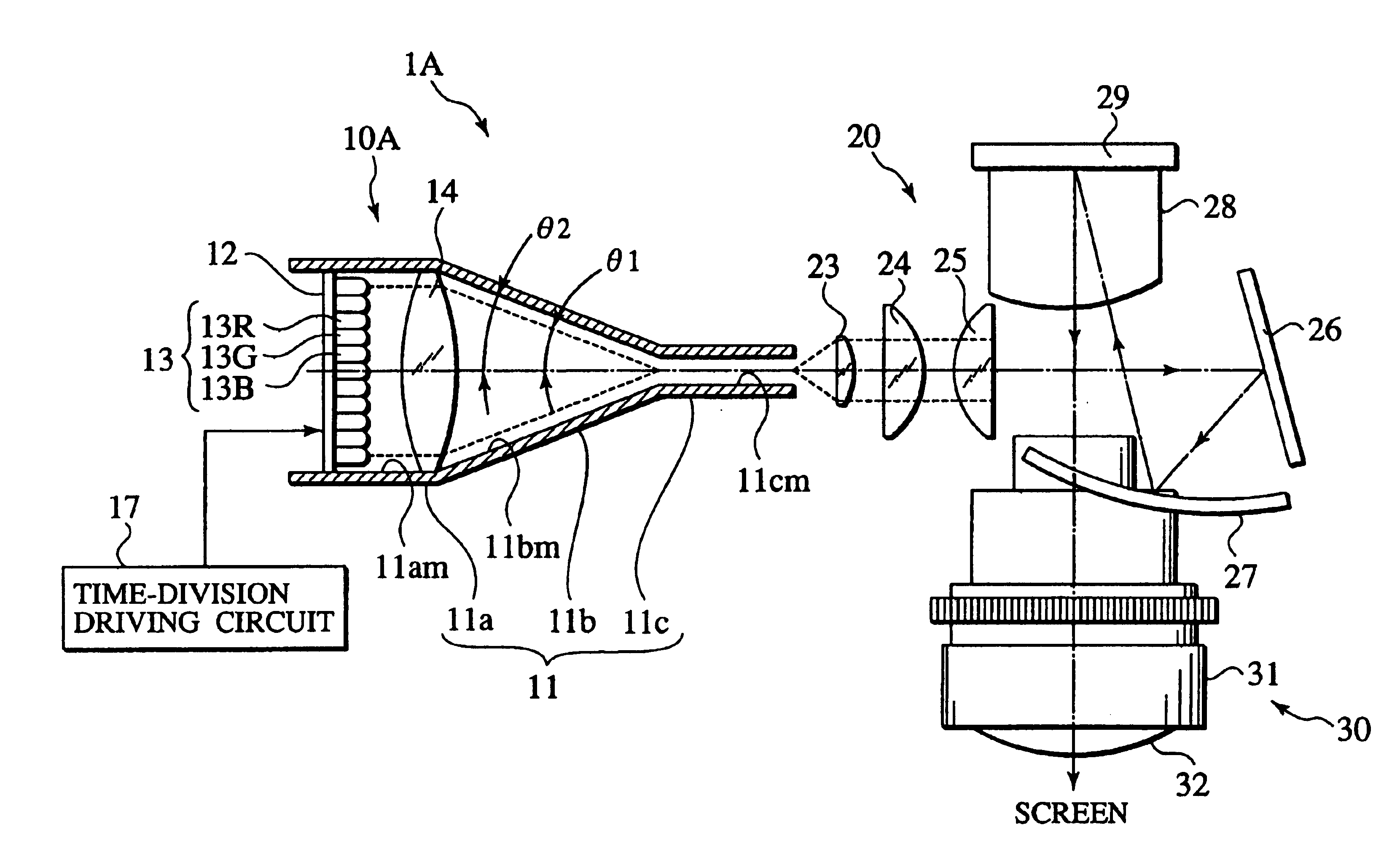 Light source device and projection type display unit to which the device is applied