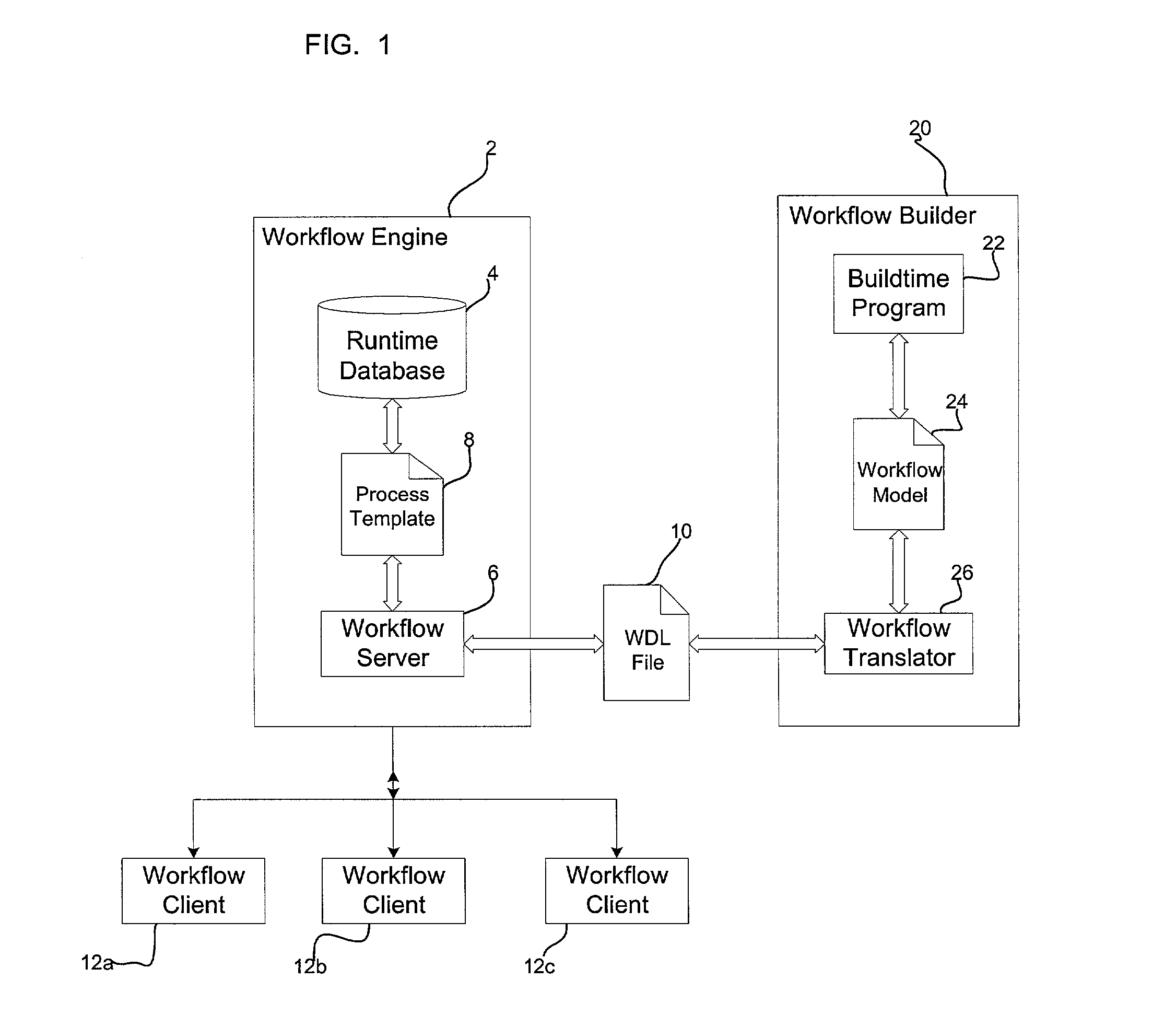 Method, system, and program for transferring data from an application engine