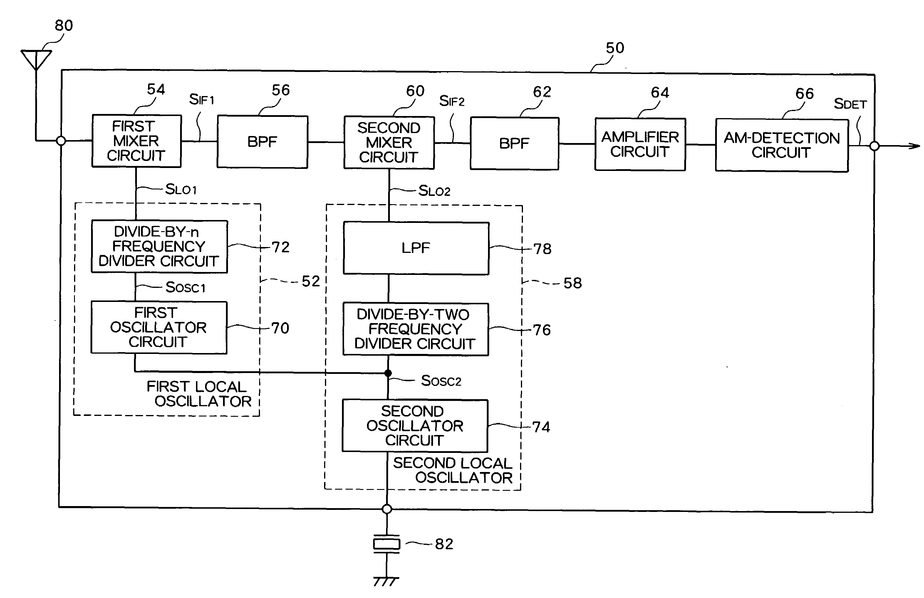 Receiver circuit