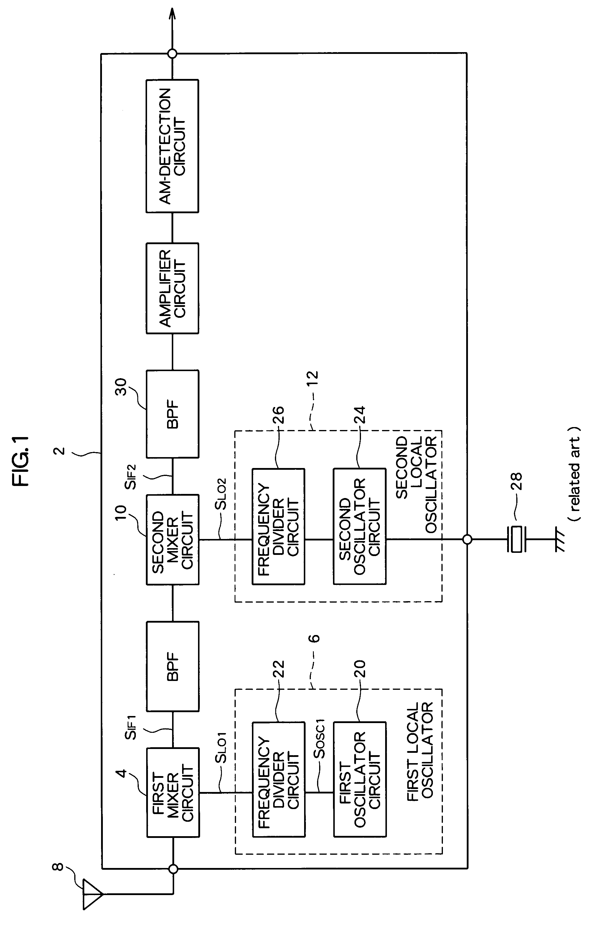 Receiver circuit