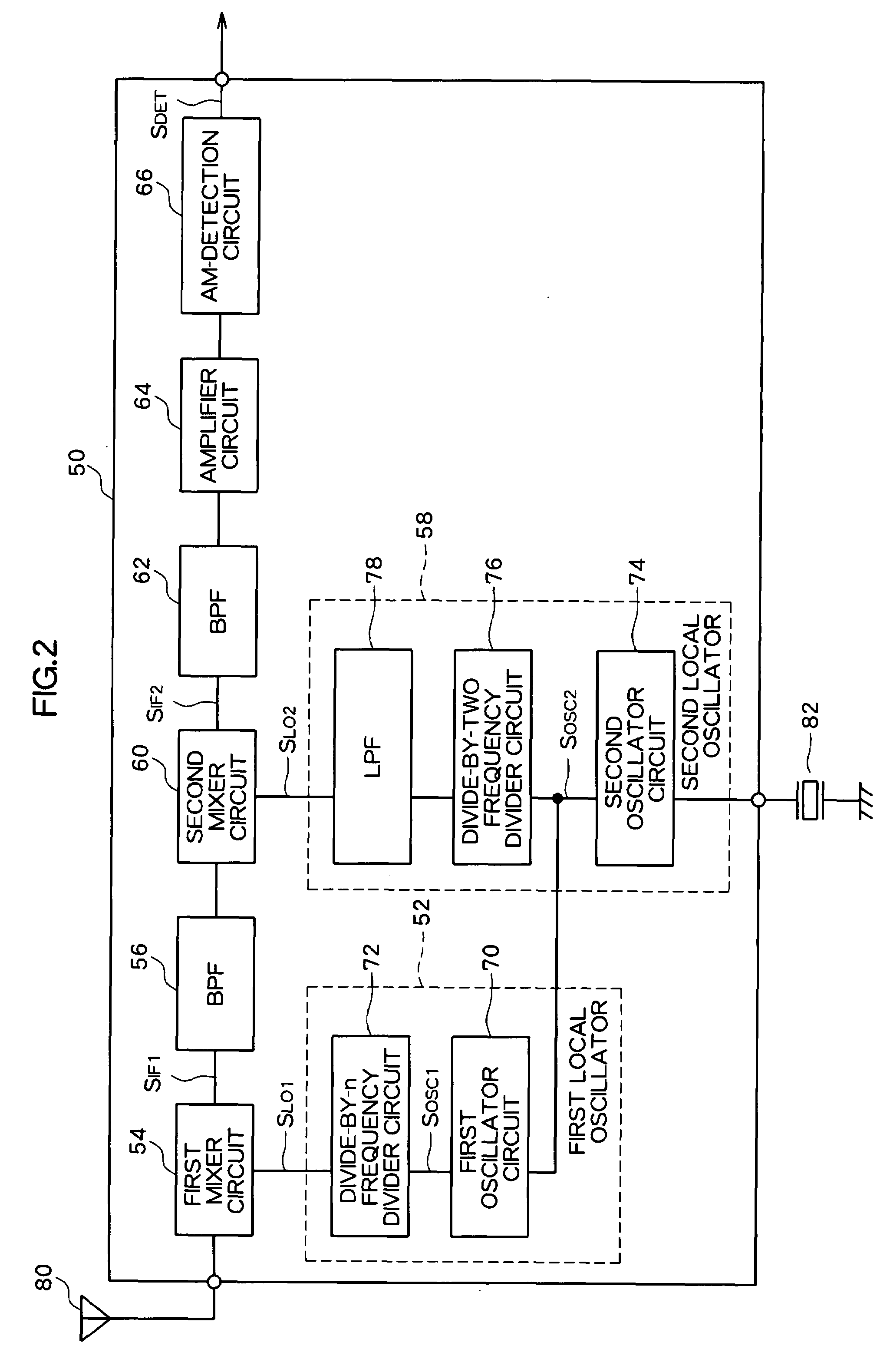 Receiver circuit