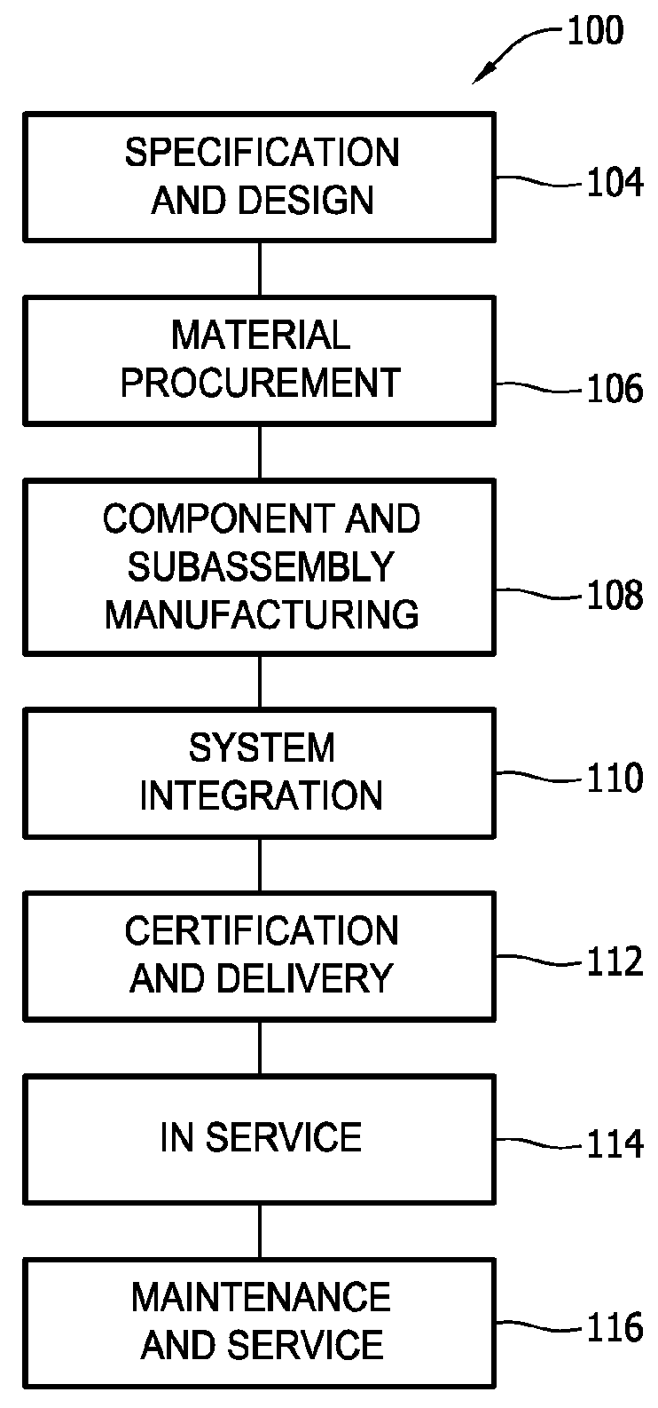 Tool and method of installing a bulkhead within a structure