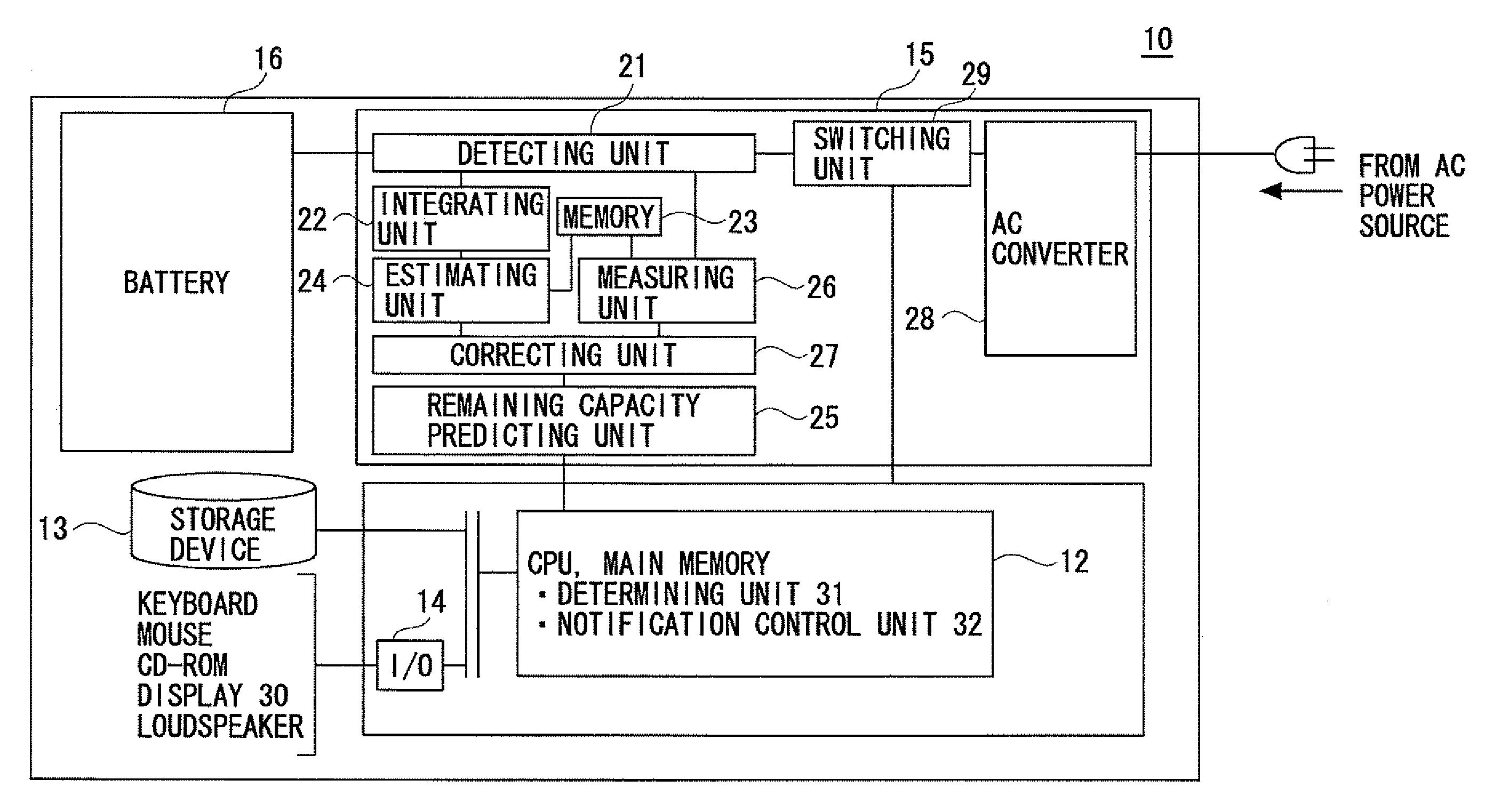 Battery remaining capacity predicting apparatus