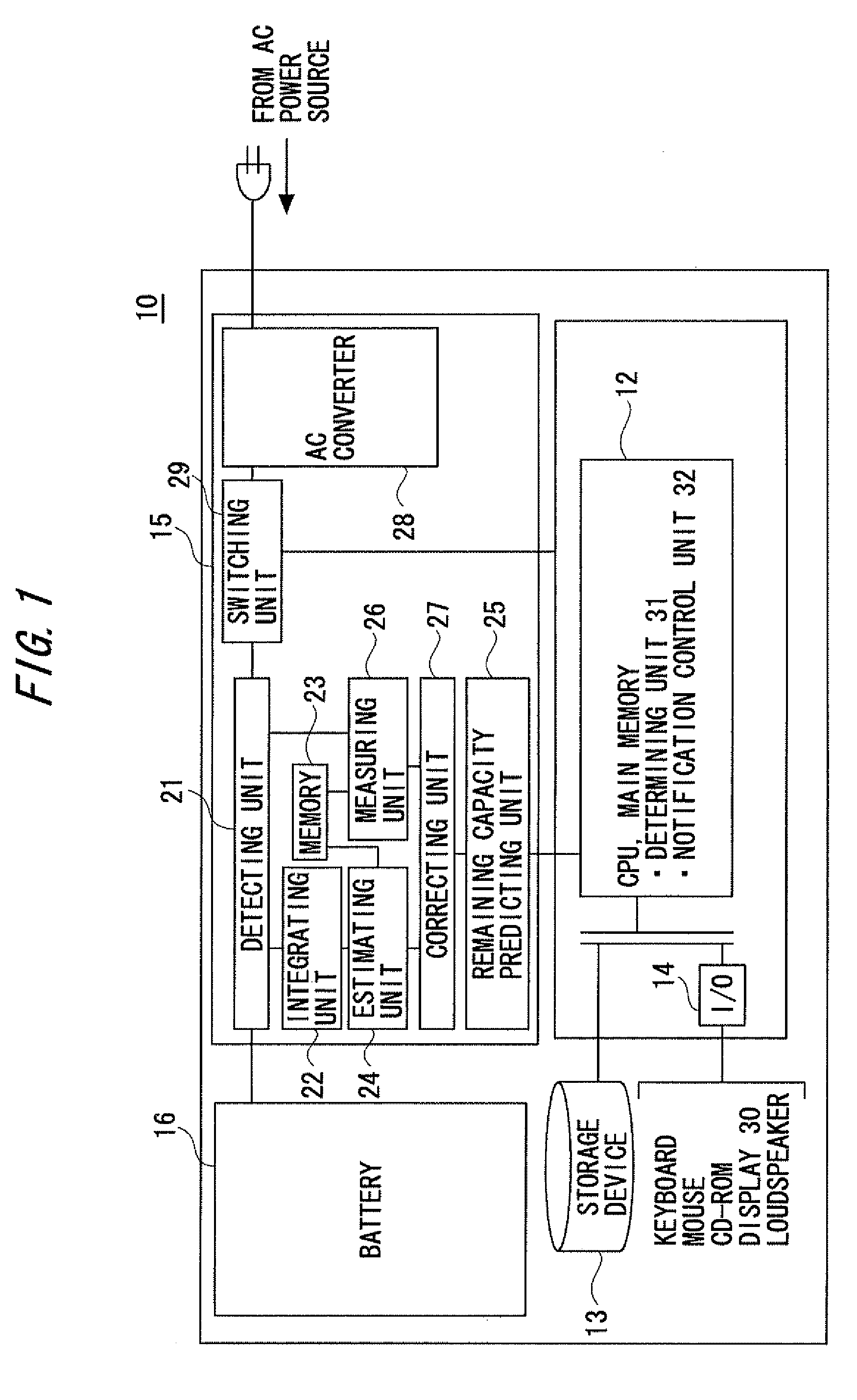 Battery remaining capacity predicting apparatus