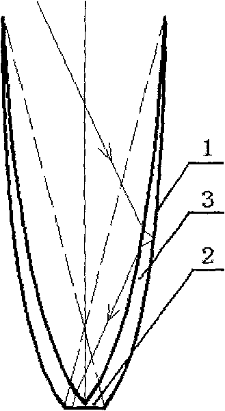 Compound paraboloid condenser