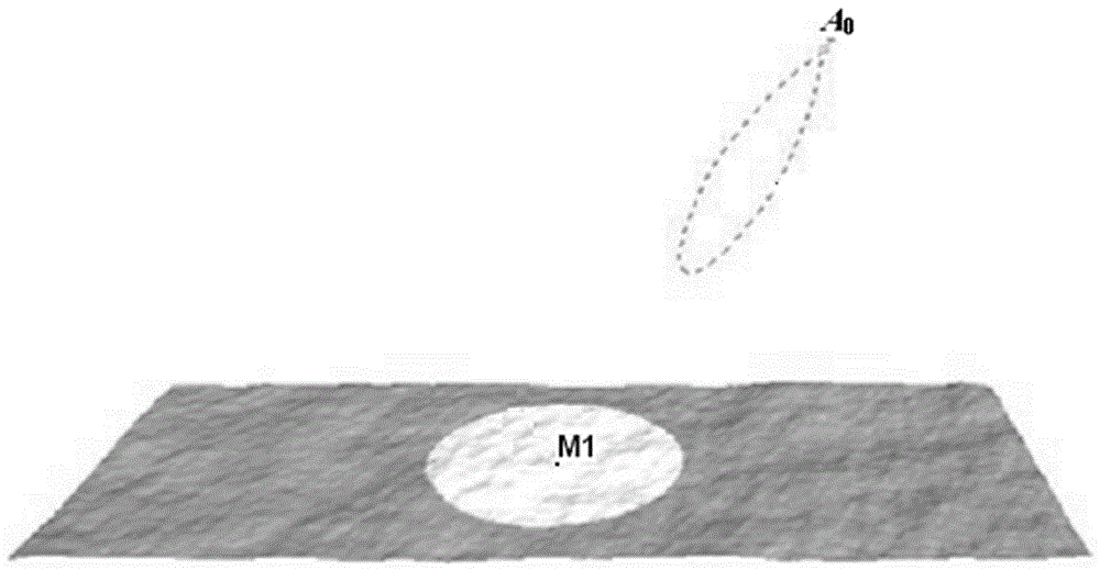 A Fast Calculation Method for Compound Scattering of Ultra-Low Altitude Target and Rough Surface of Earth and Sea