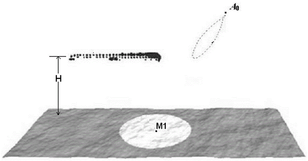 A Fast Calculation Method for Compound Scattering of Ultra-Low Altitude Target and Rough Surface of Earth and Sea