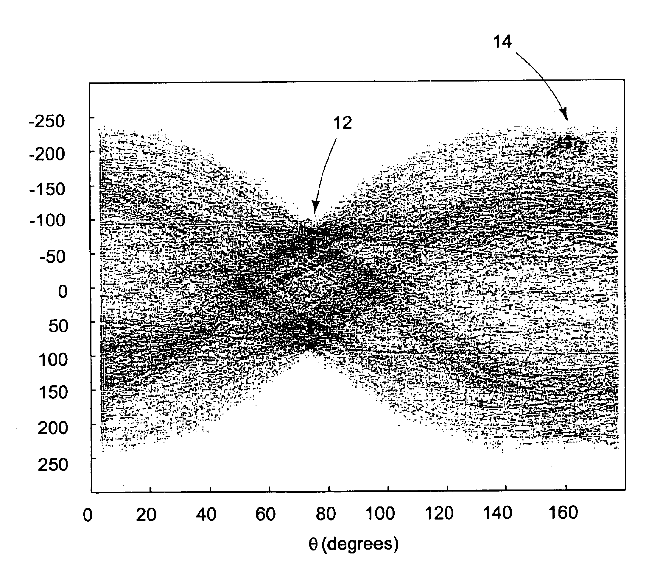 Method and system for determining image transformation