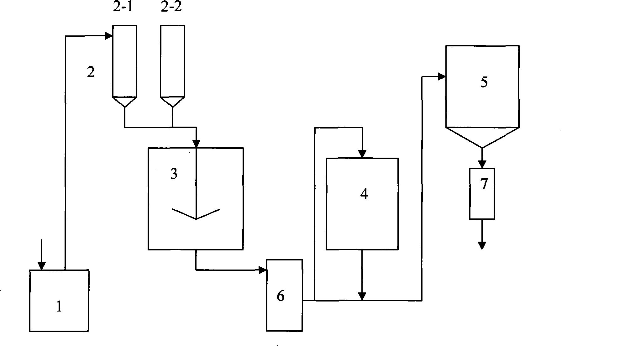 Electro-conductive glass substrate cleaning agent and preparation method thereof