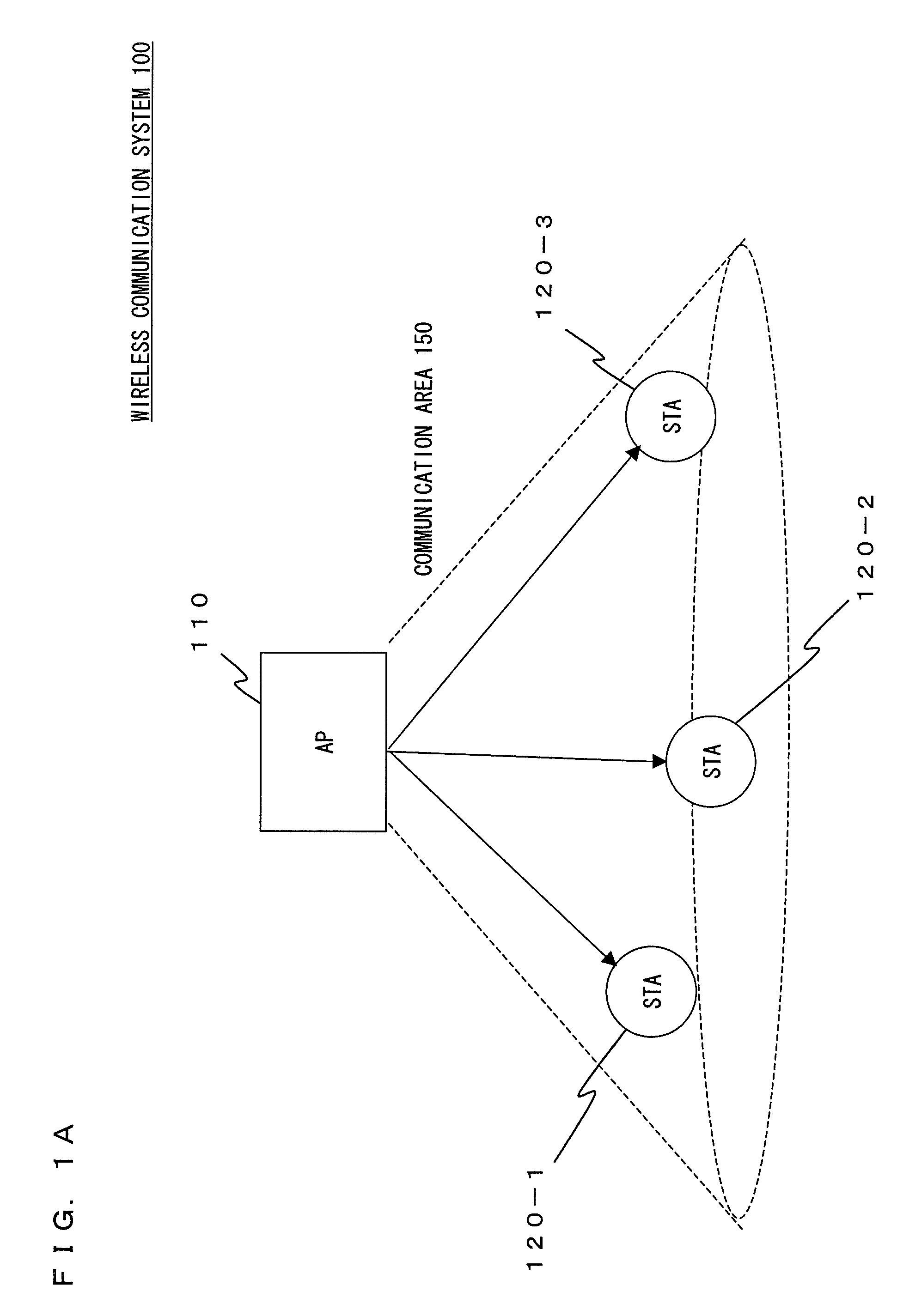 Control device, communication terminal, control method, and communication method