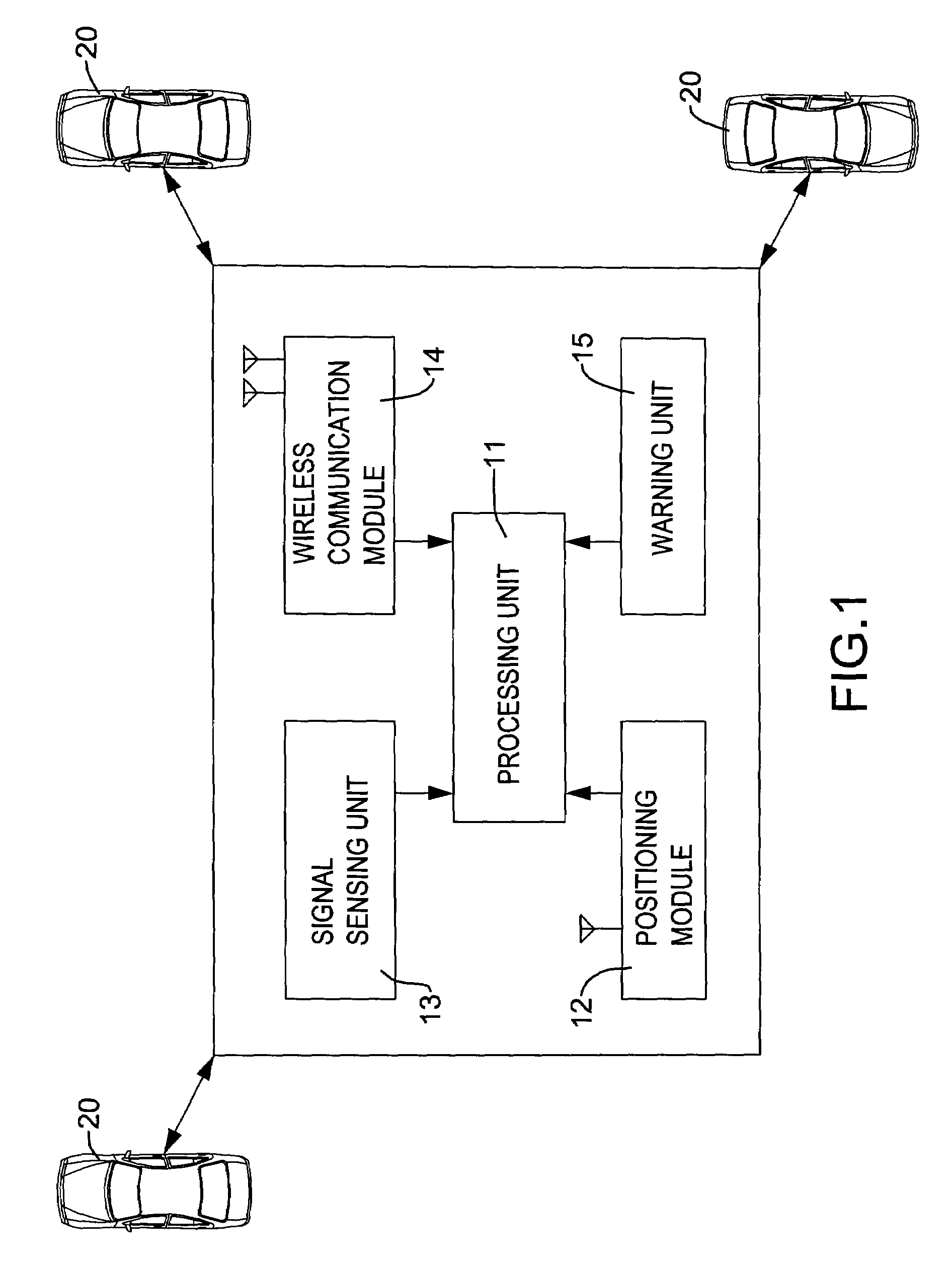 Vehicle Collision Avoidance System and Method