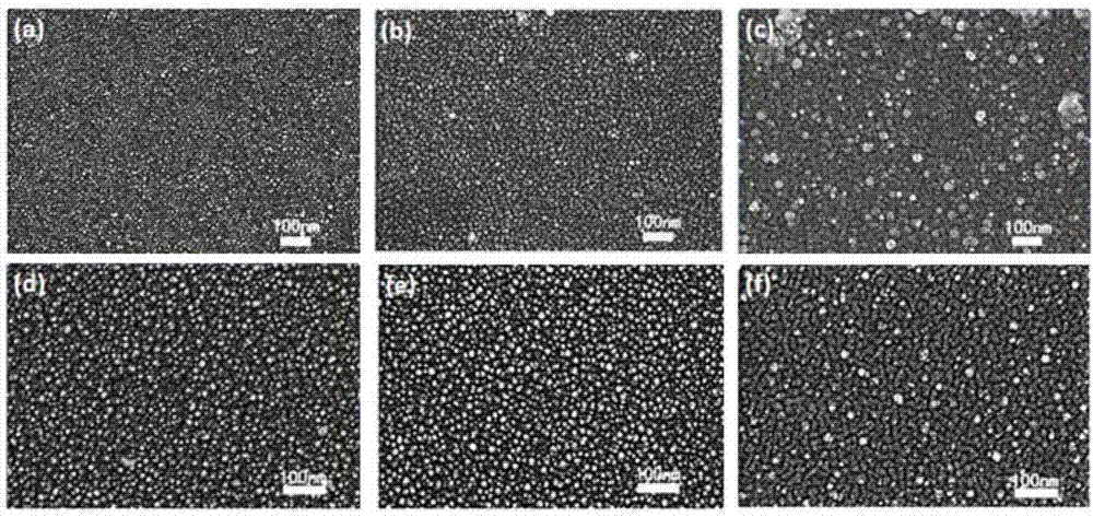 Device and method for plasma enhanced atomic layer deposition of nickel carbide film