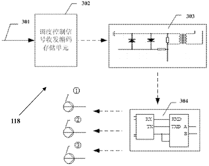 Wind power output scheduling system and method realized by combined control of heat and power cogeneration and refrigeration load