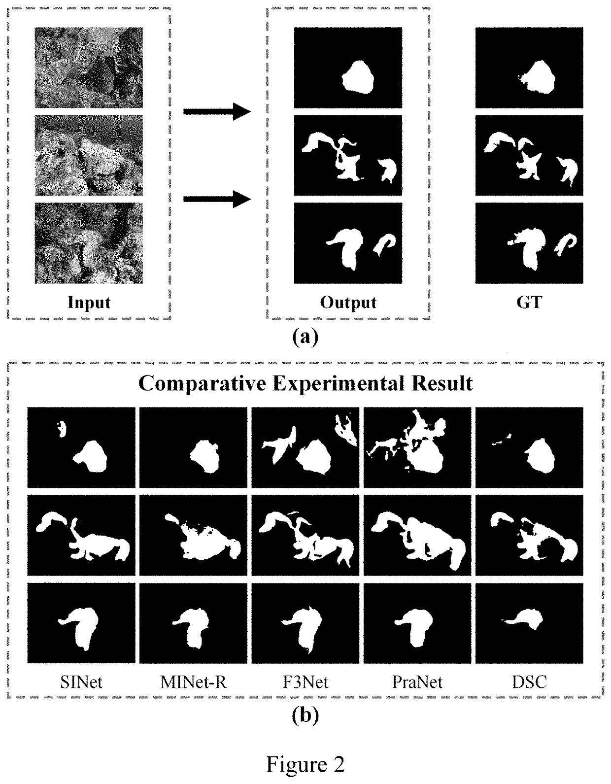 Camouflaged object segmentation method with distraction mining