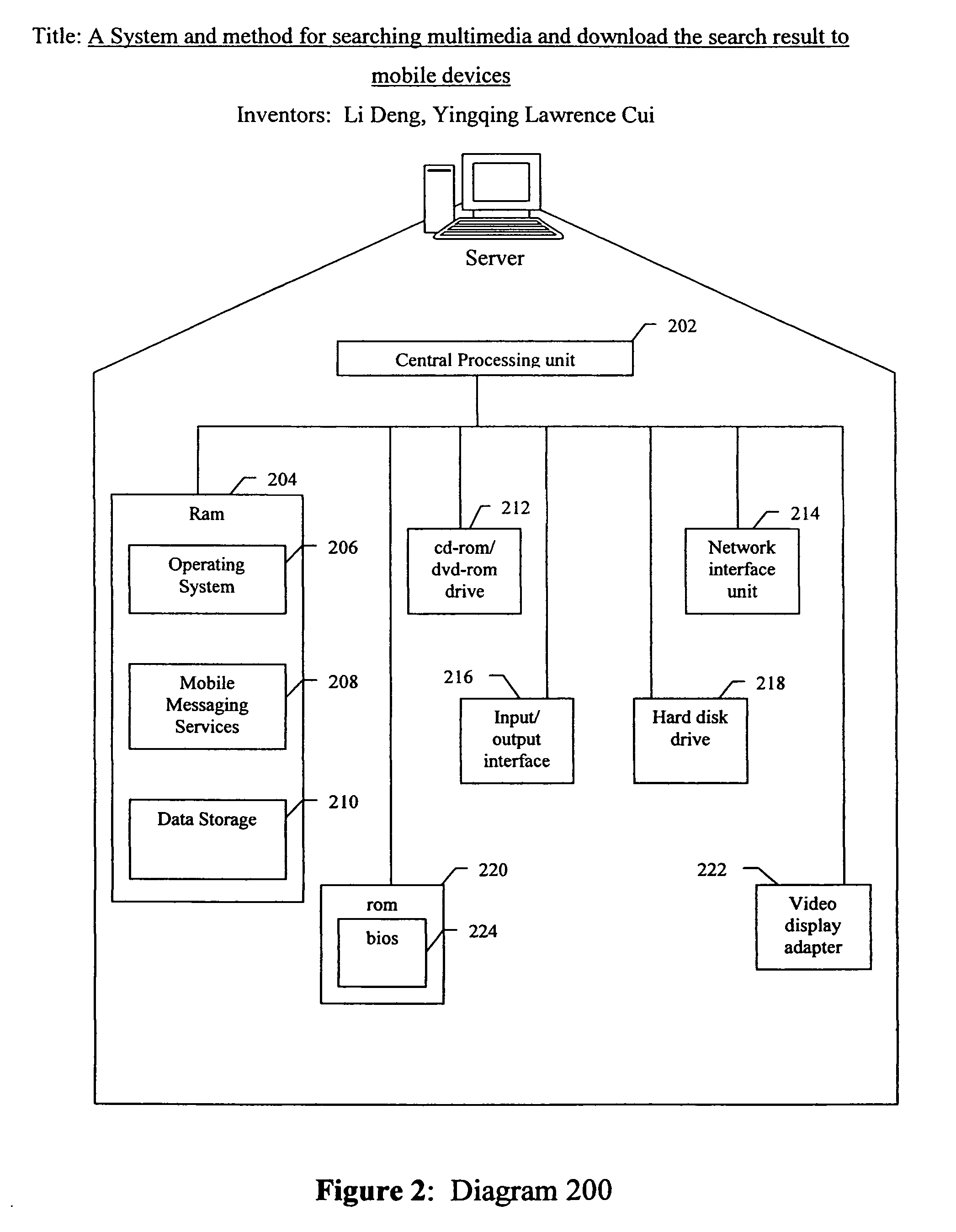 System and method for searching multimedia and download the search result to mobile devices