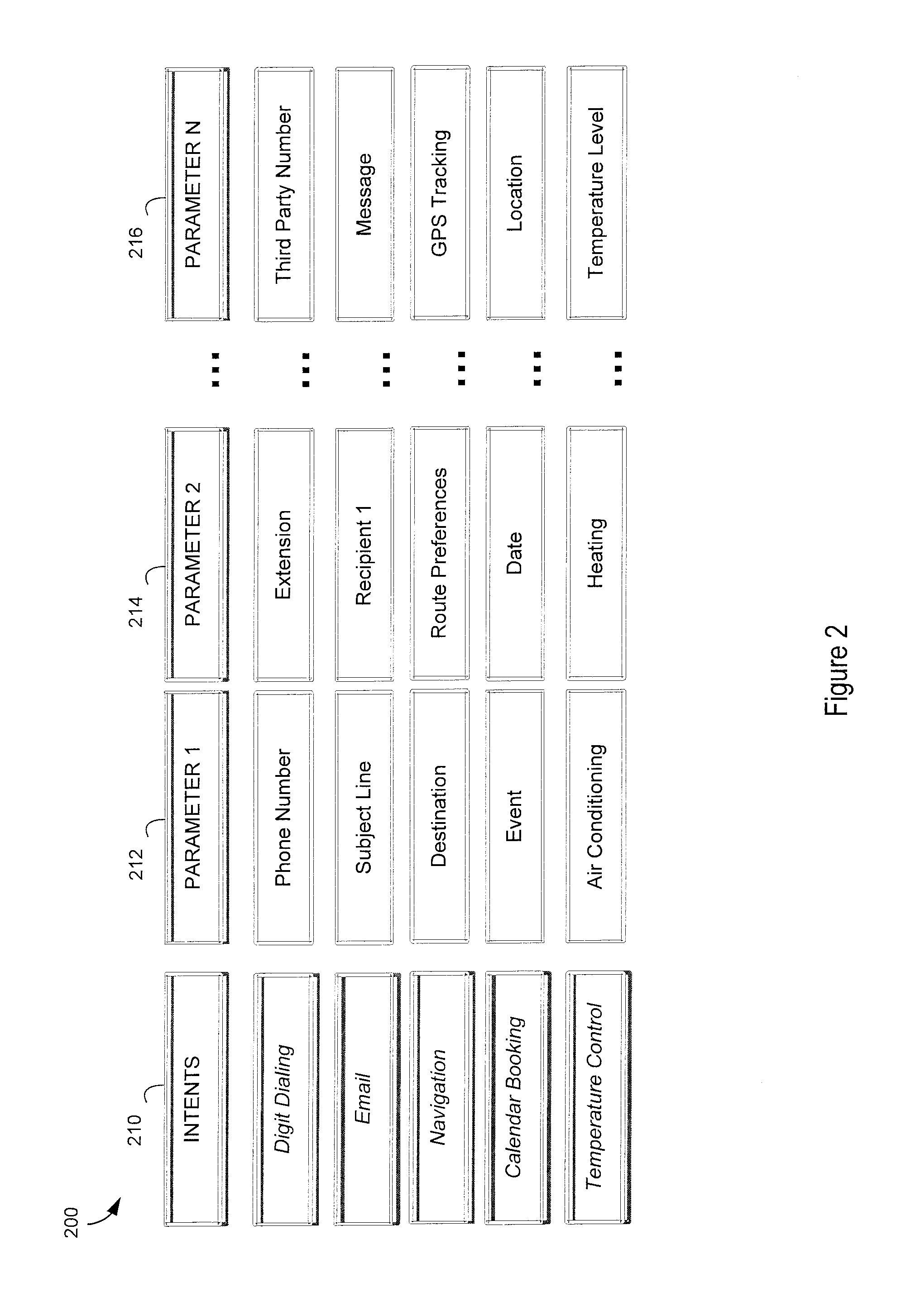 Conditional multipass automatic speech recognition