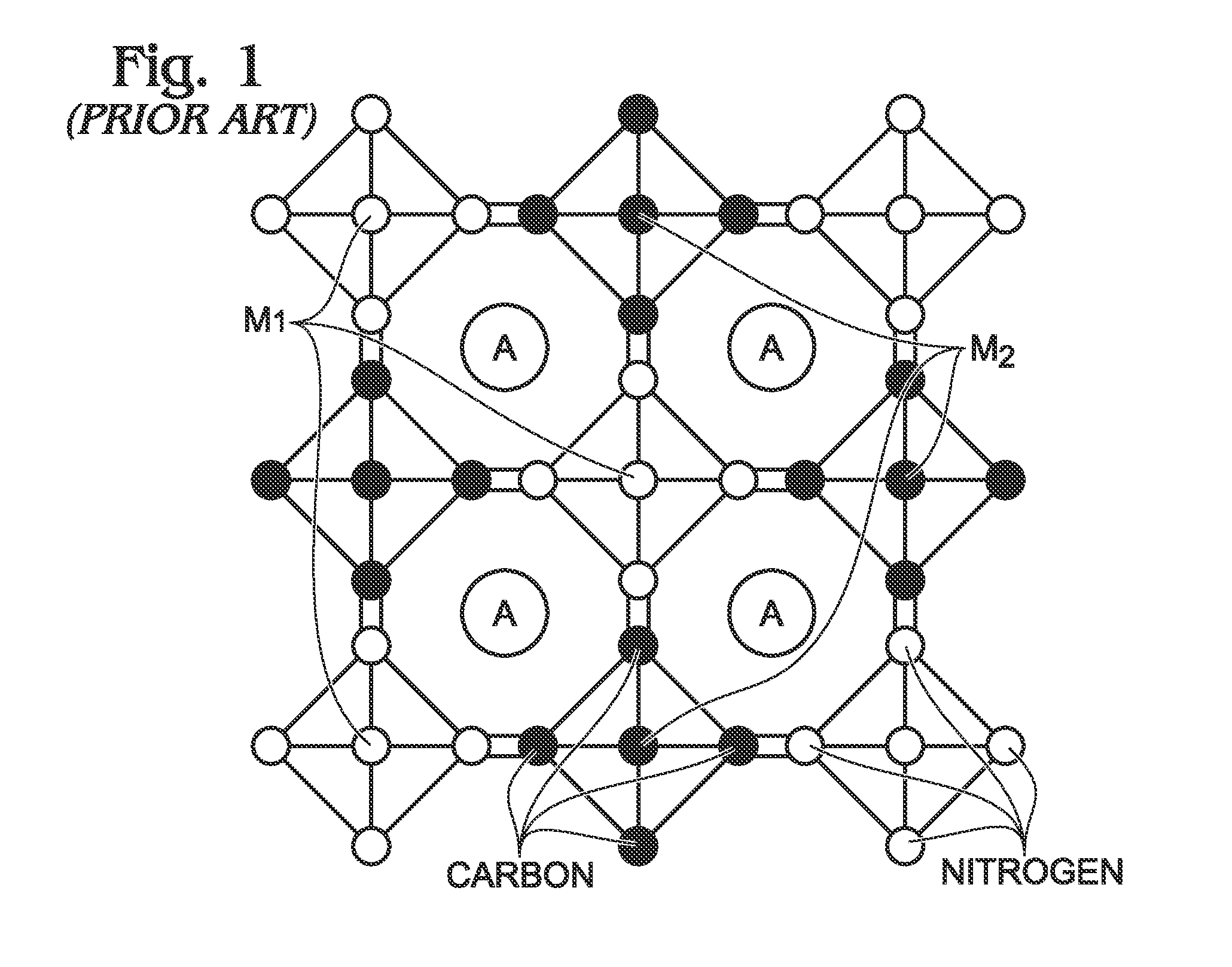 Protected Transition Metal Hexacyanoferrate Battery Electrode