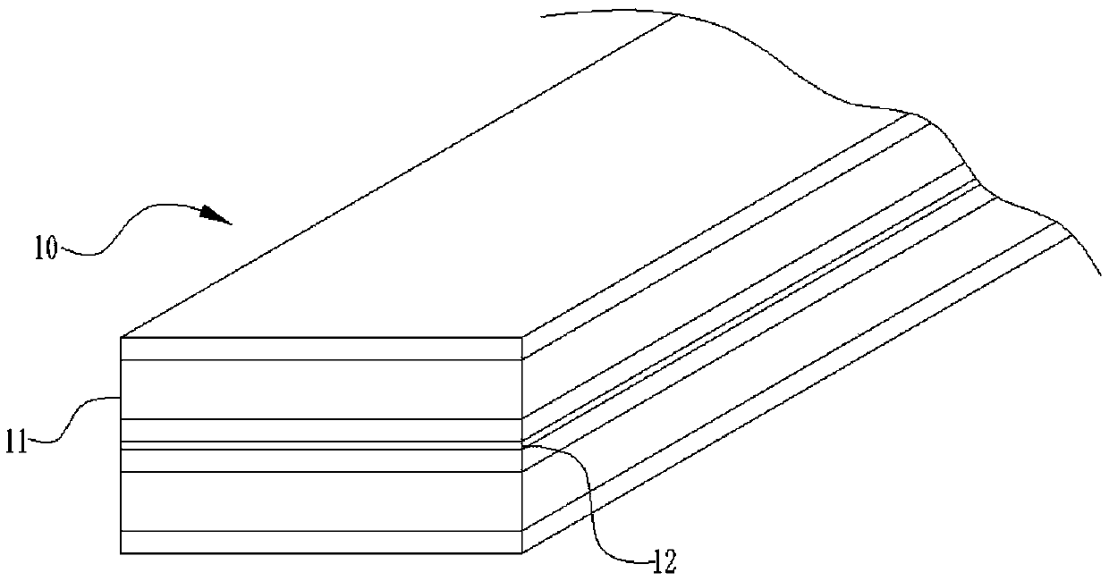 Multi-layer composite board