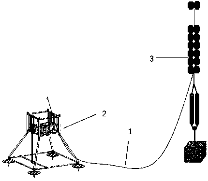 Seabed boundary layer observation device and laying and recovering method thereof