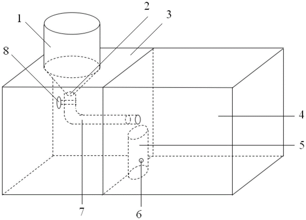 Formaldehyde fumigation and disinfection method and disinfection device thereof