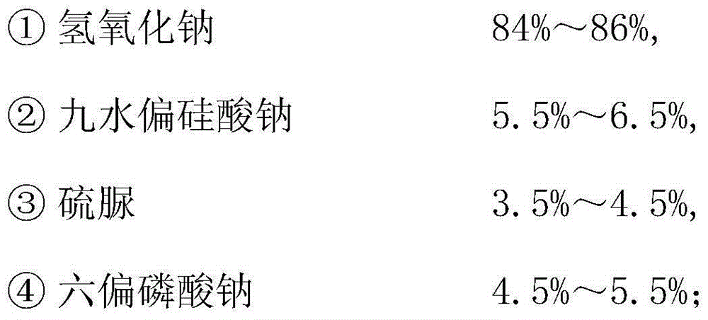 Enameled wire polyimide insulating layer nondestructive depainting powder and depainting method