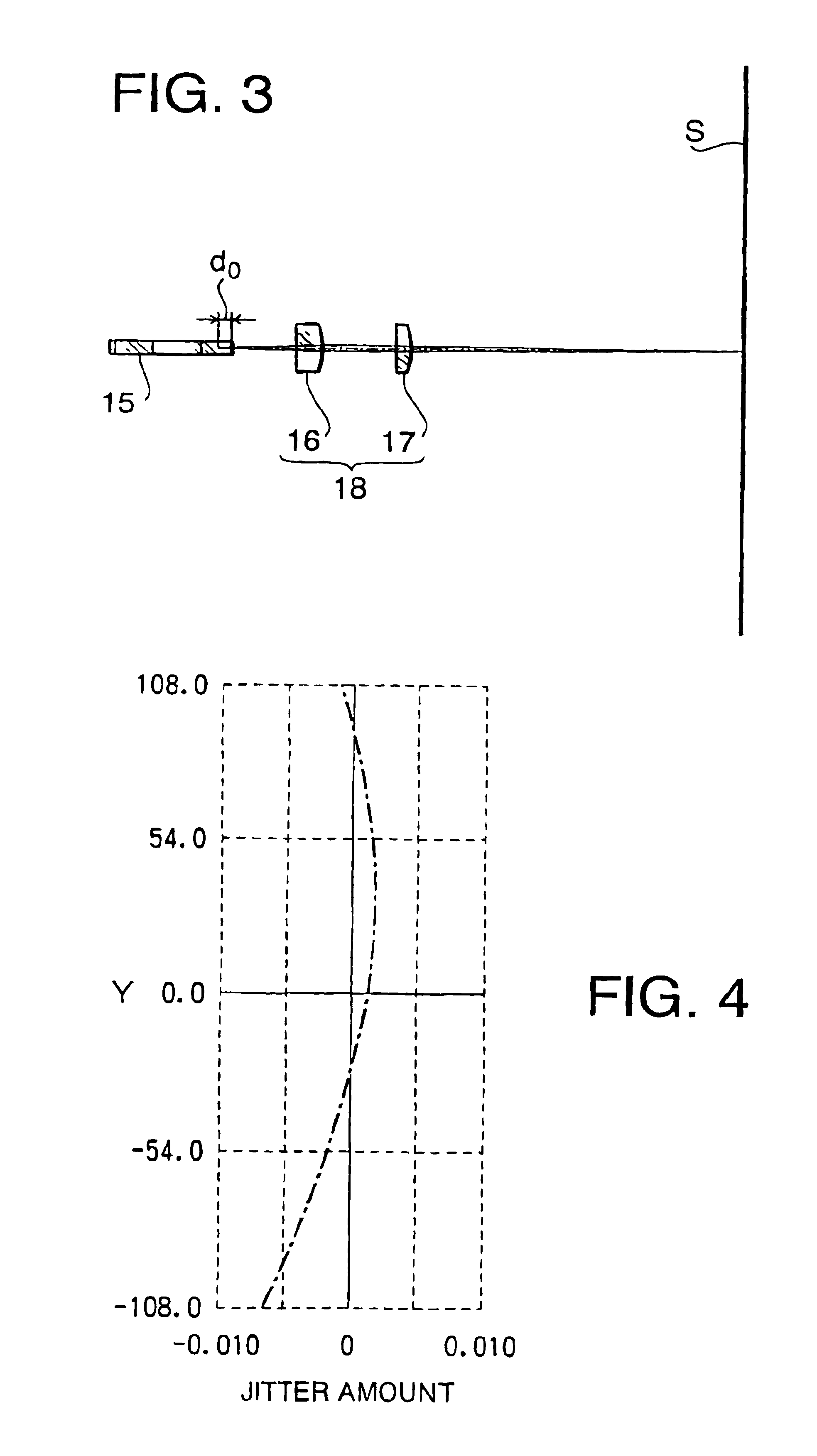 Scanning optical system