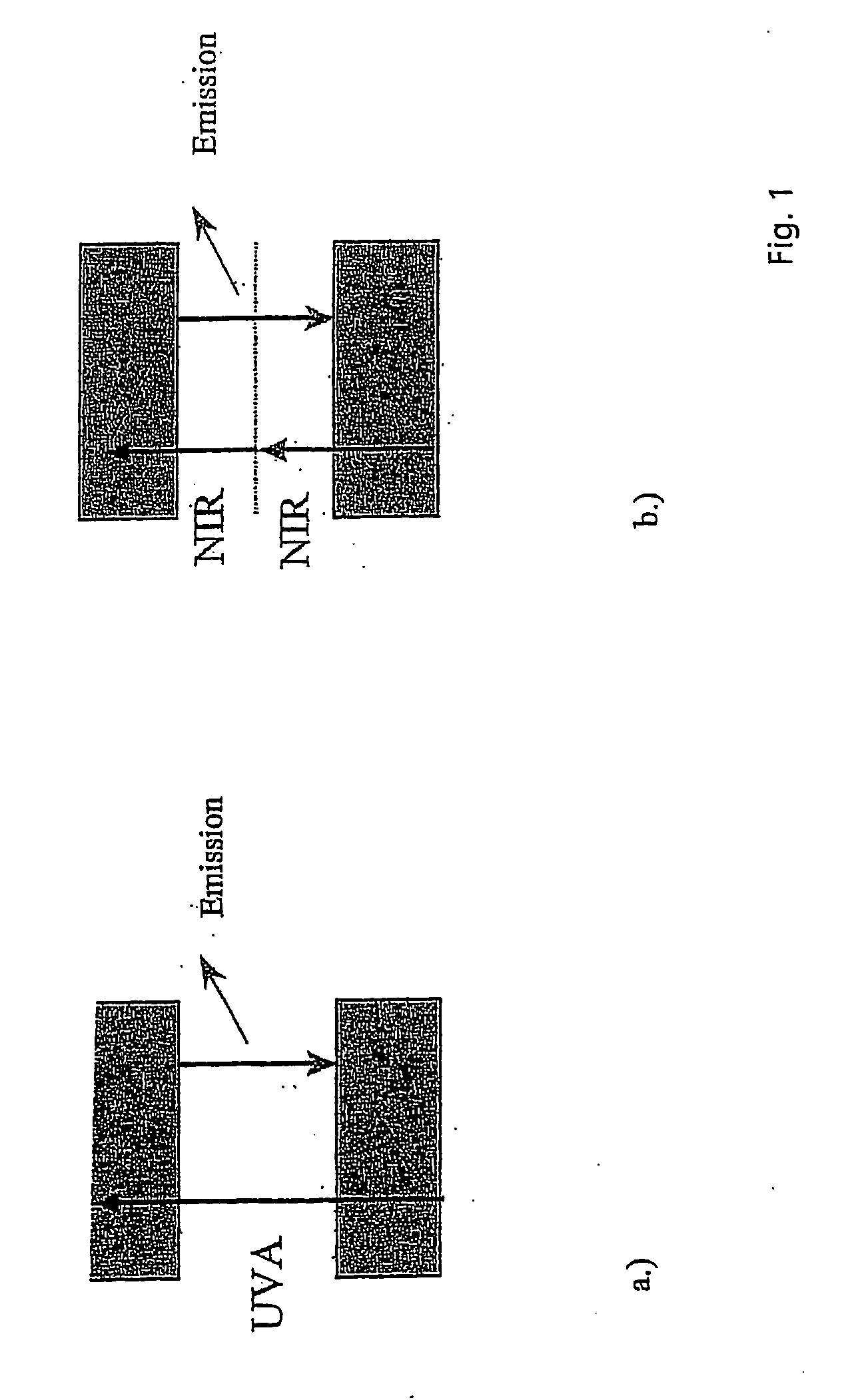 Method and arrangement for analyzing samples