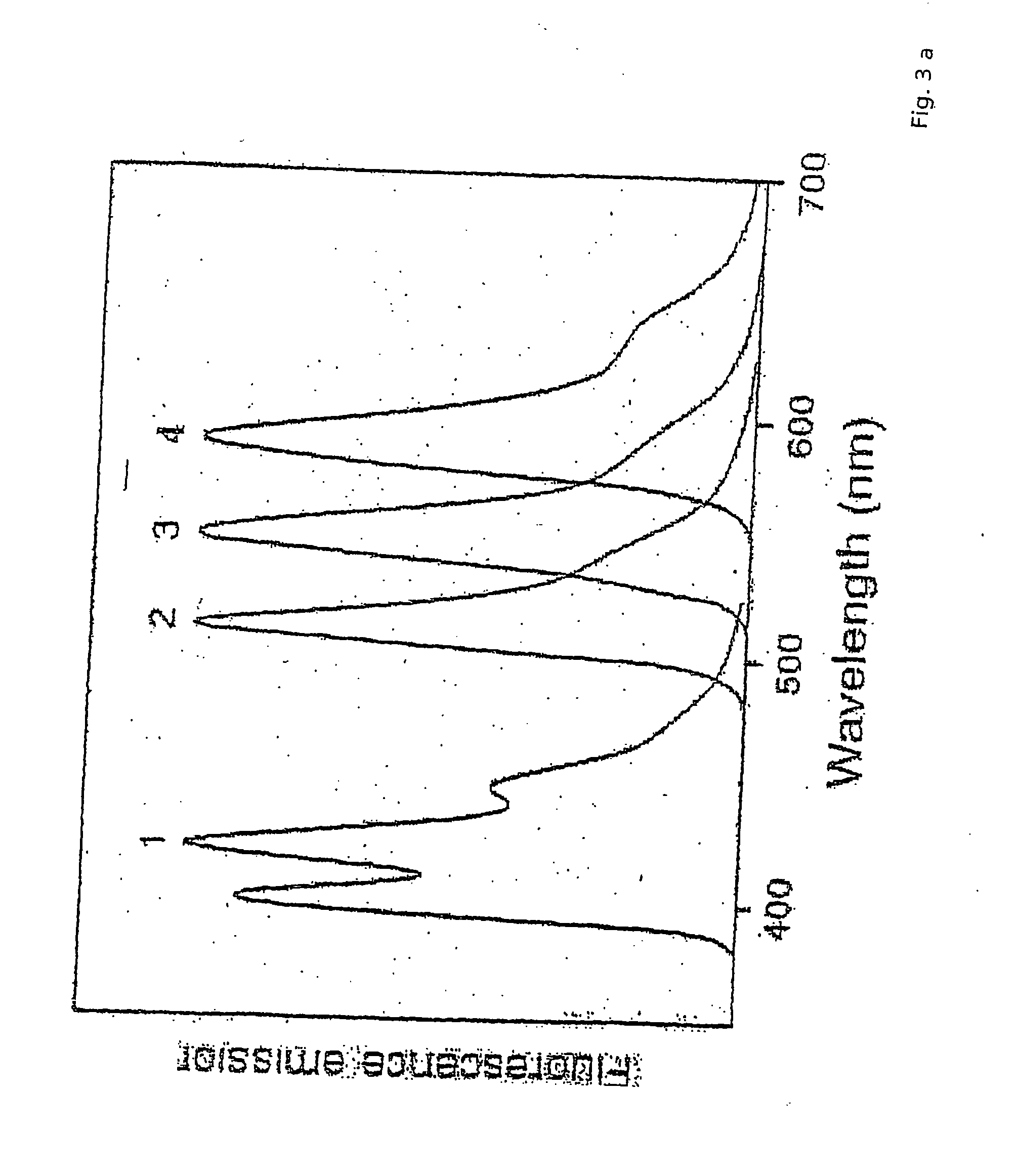 Method and arrangement for analyzing samples