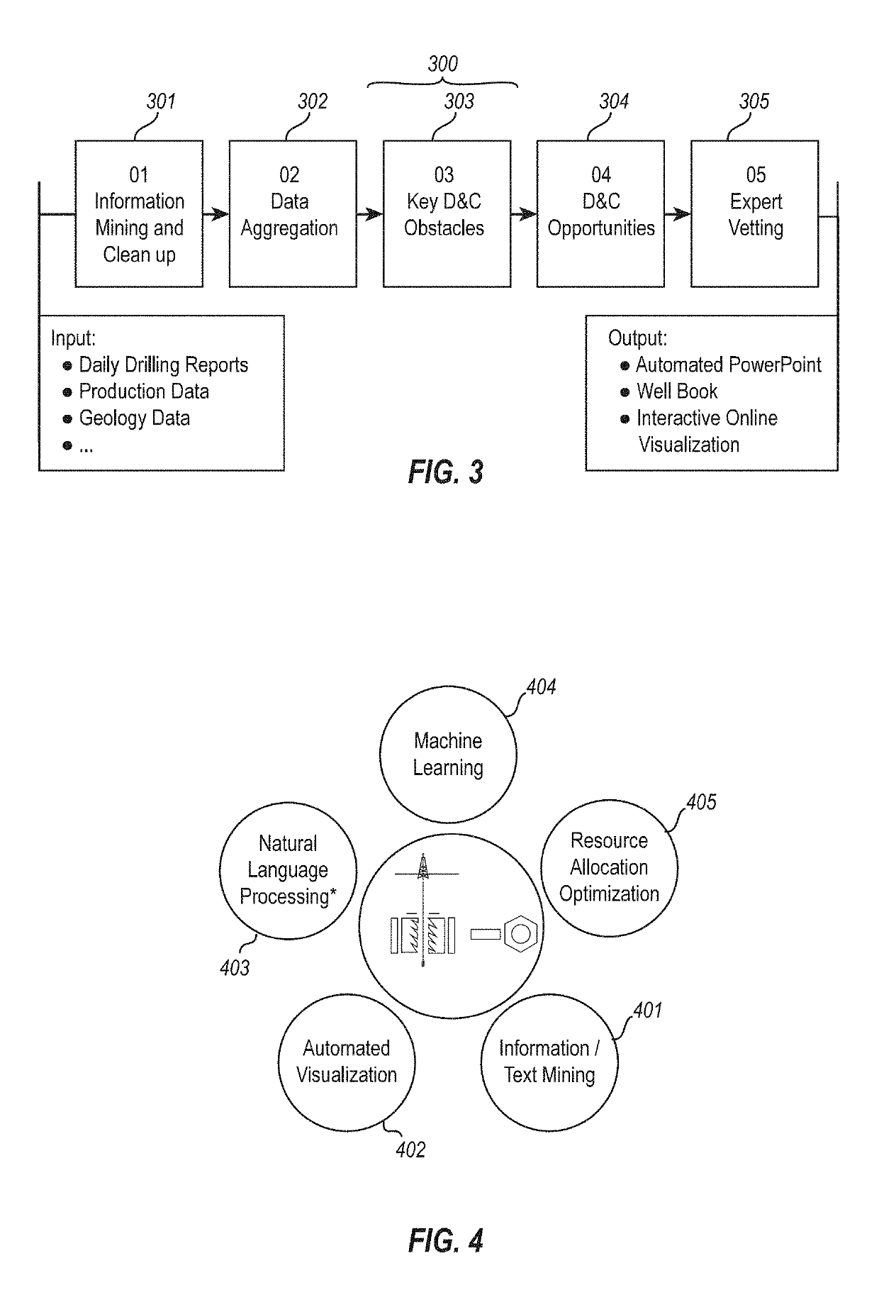 Data-driven methods and systems for improving oil and gas drilling and completion processes