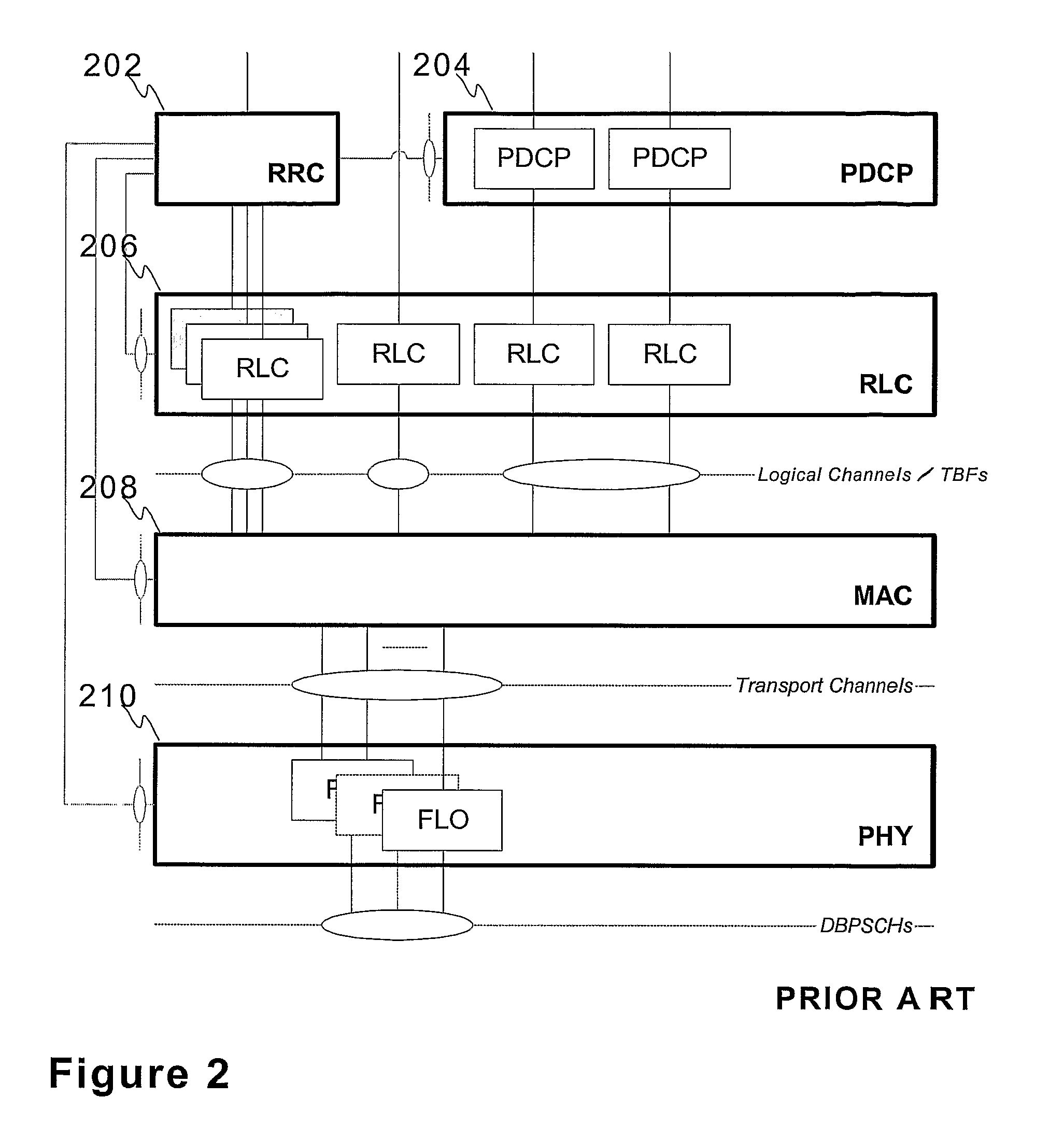 Method and a Device for Transferring Signalling Information in a Tdma Based System