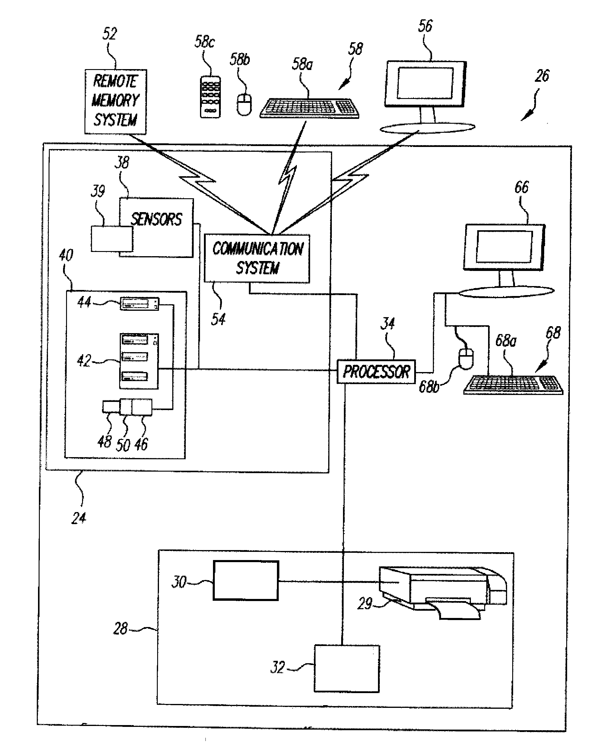 Automated template layout system