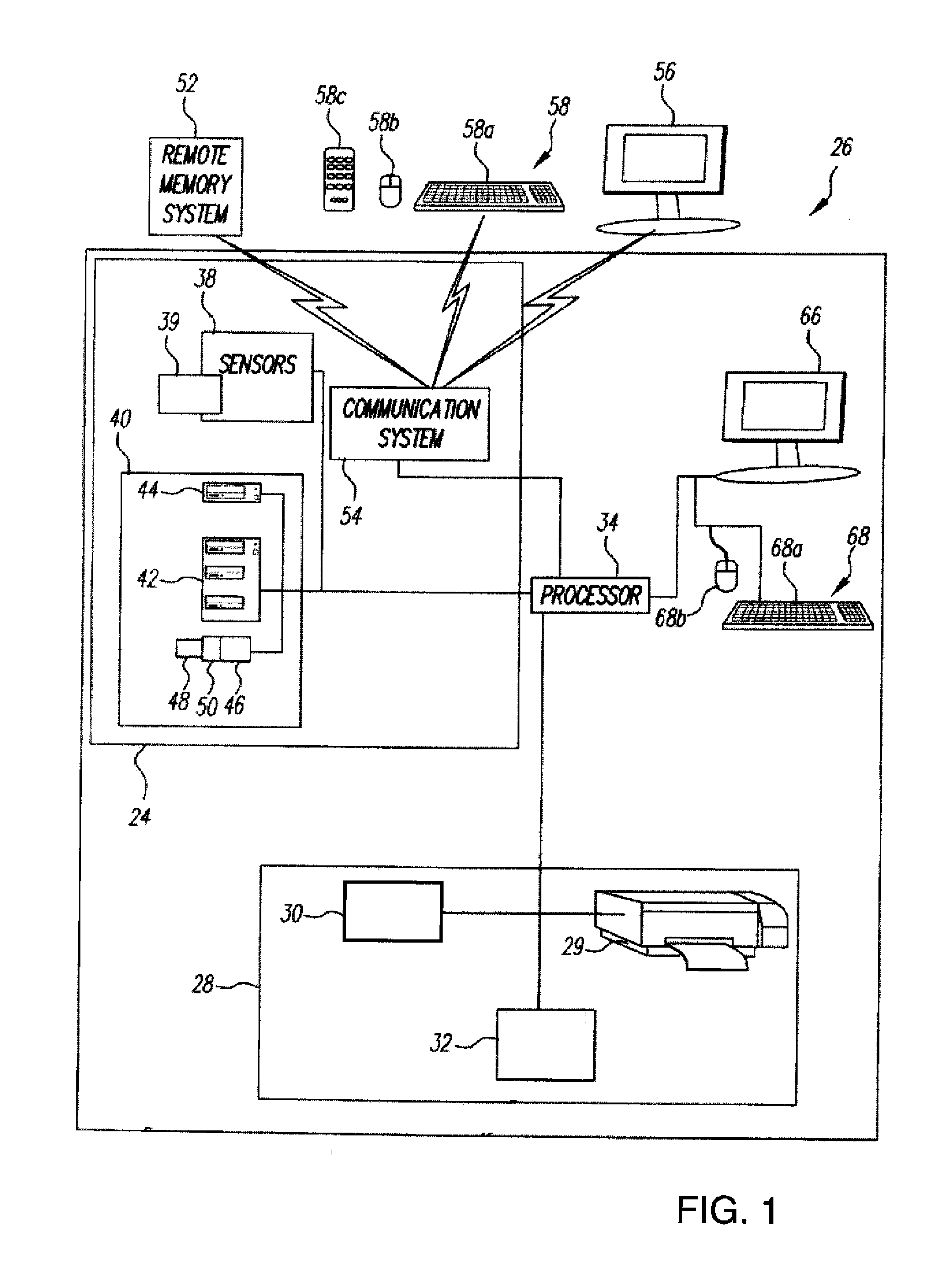 Automated template layout system