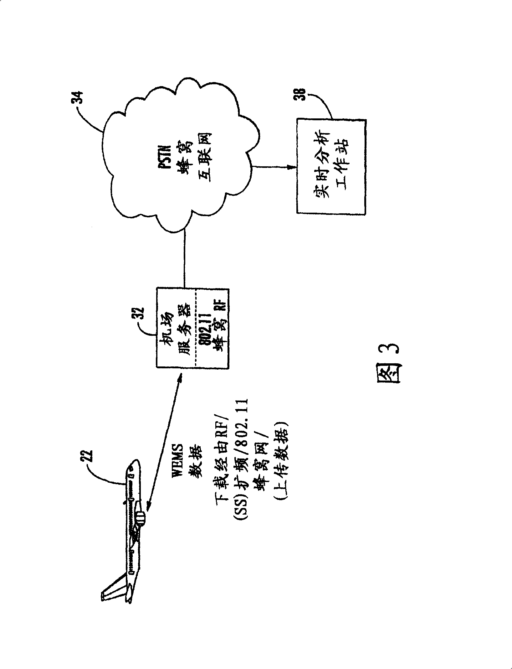 Wireless engine monitoring system