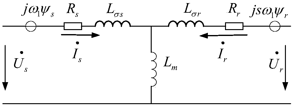 Analysis method of three-phase short circuit current of doubly-fed induction generator after crowbar protection action