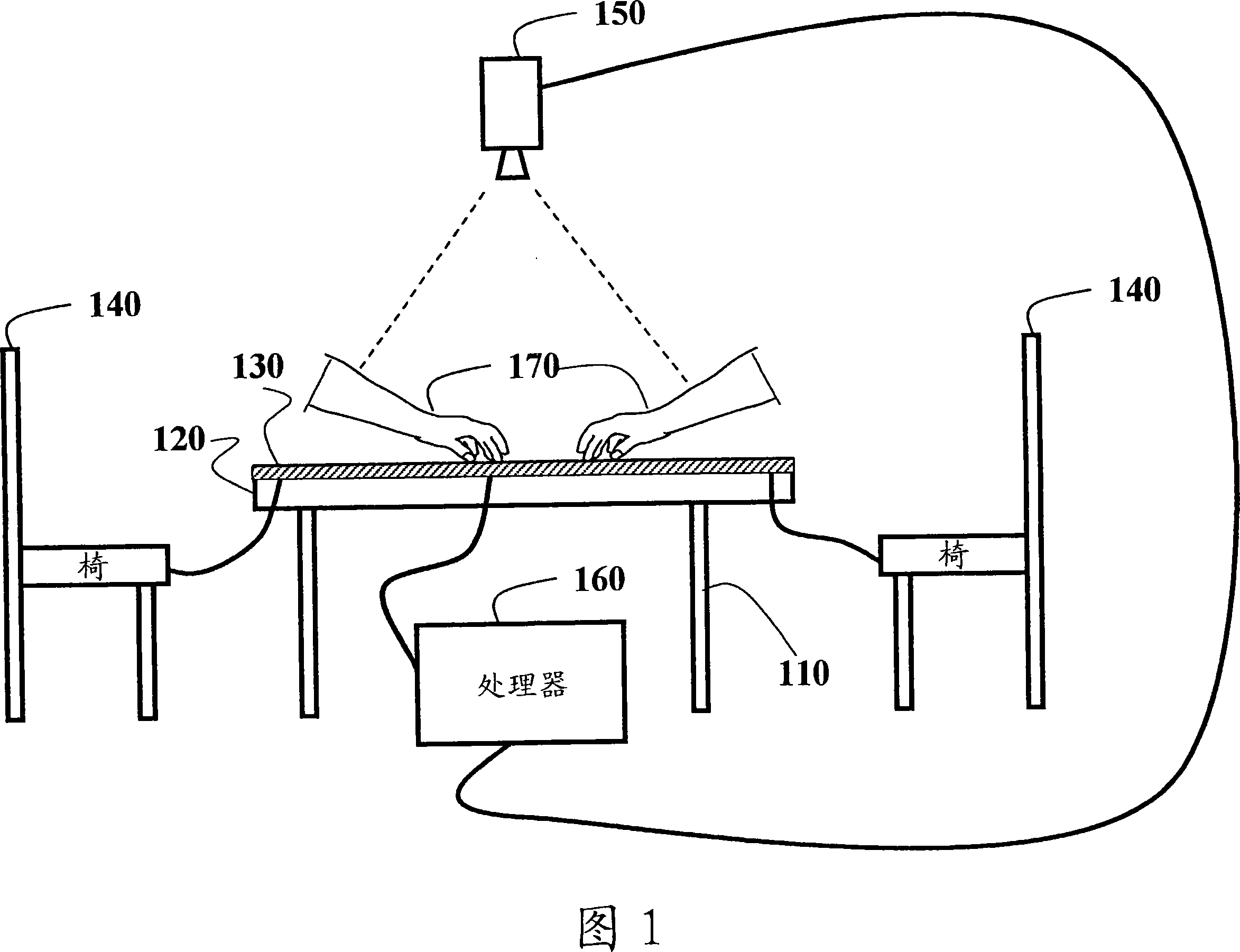 Inverted direct touch sensitive input devices and method used for data input and data out put