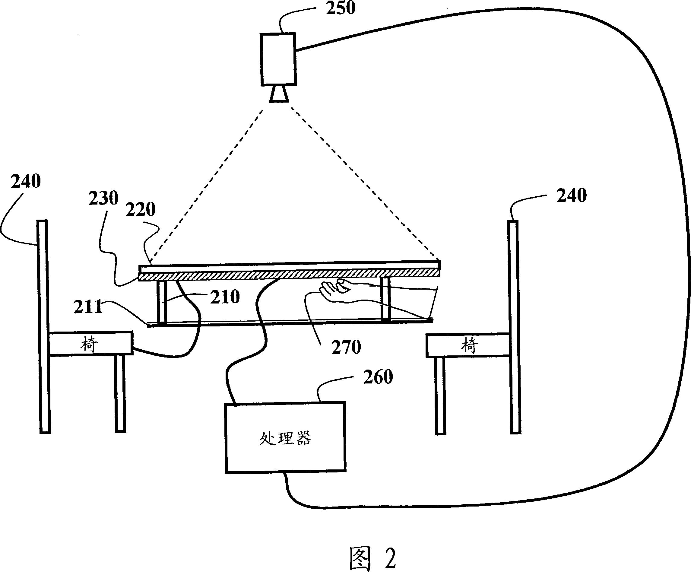 Inverted direct touch sensitive input devices and method used for data input and data out put