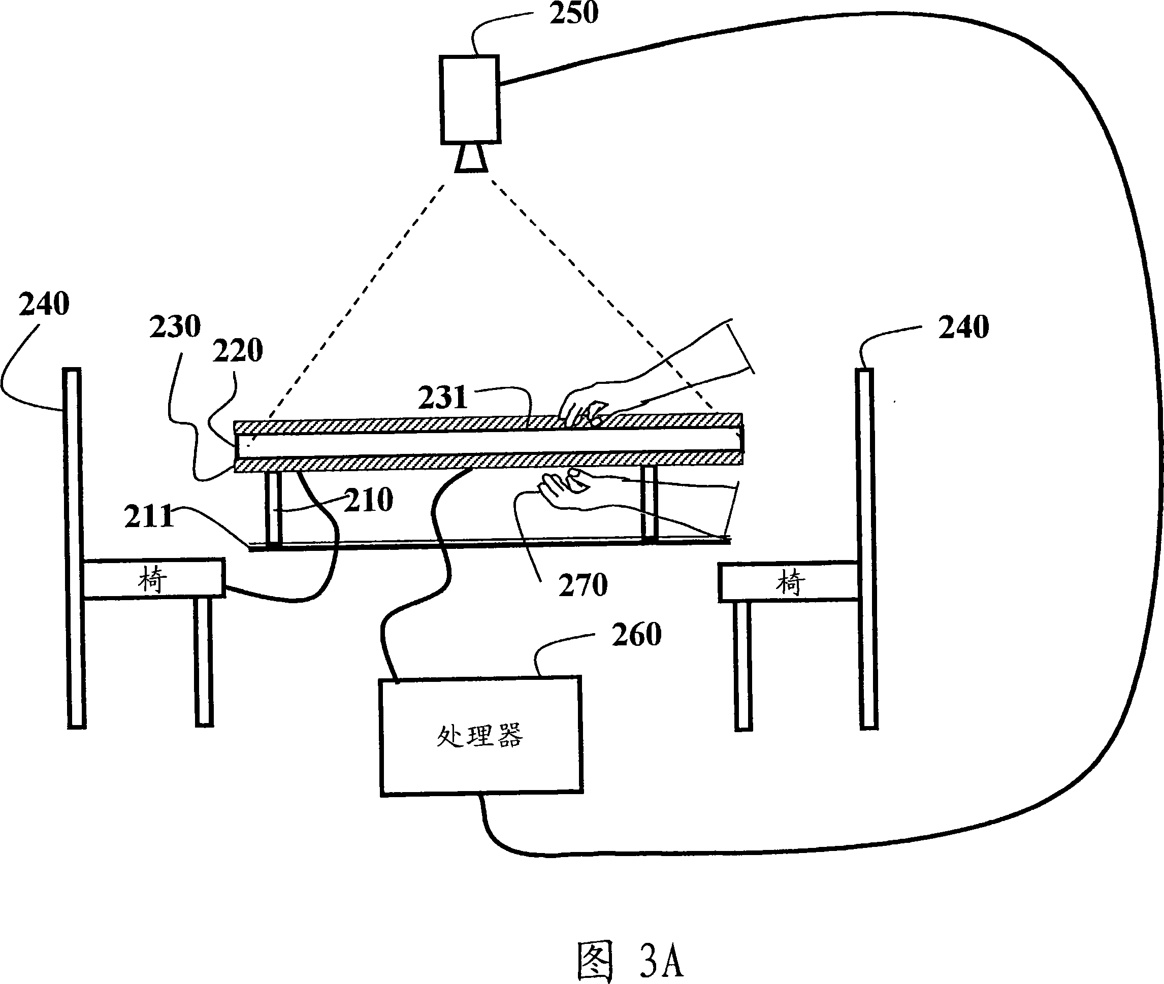 Inverted direct touch sensitive input devices and method used for data input and data out put