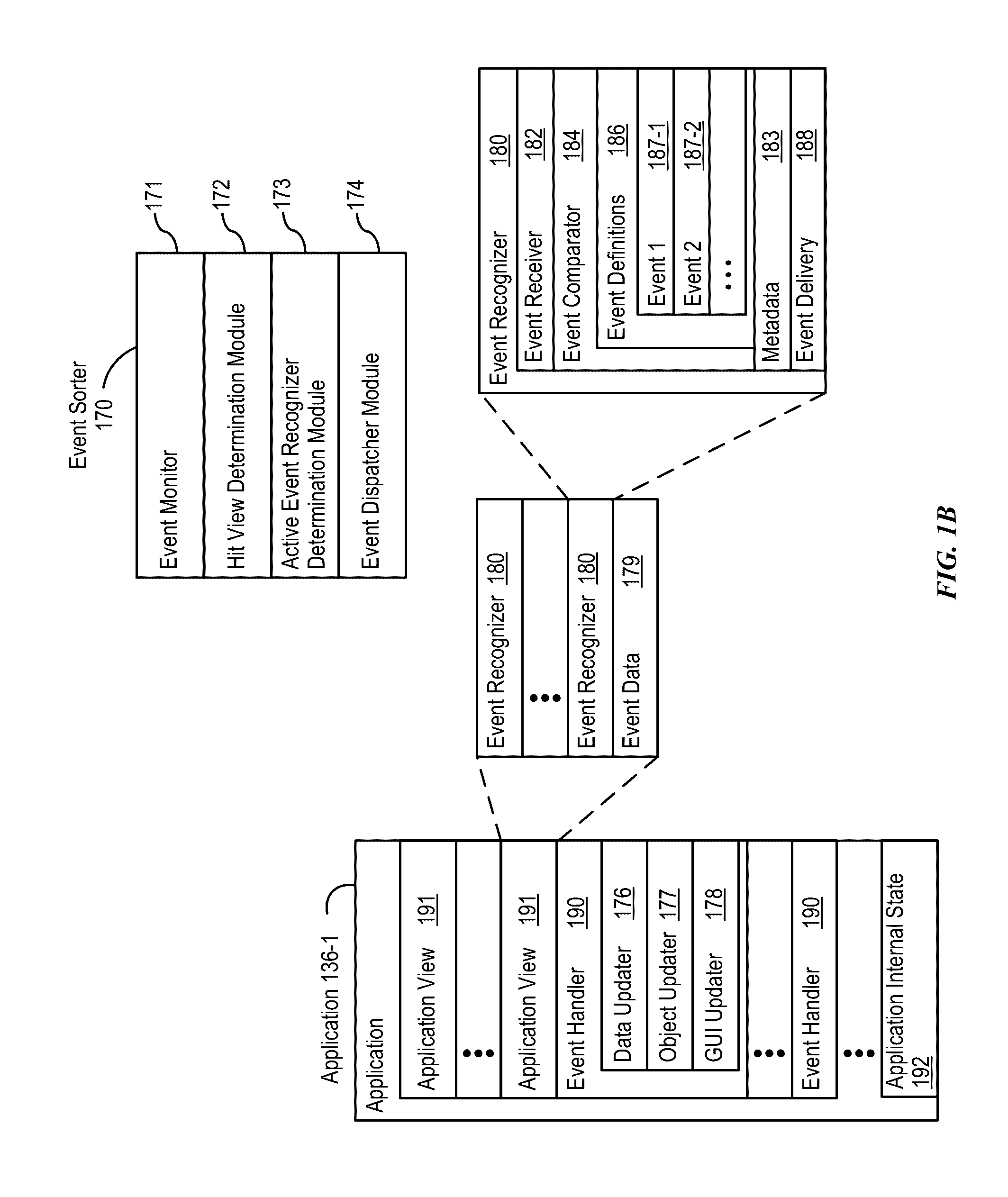 Touch accommodation options