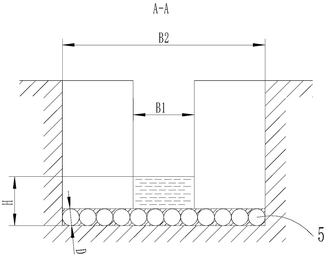 Channel water metering device and method