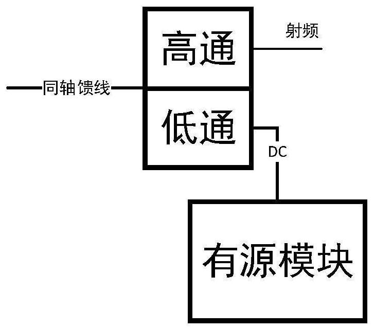 Coaxial feeder power supply method based on wireless indoor distribution system and passive indoor coverage system