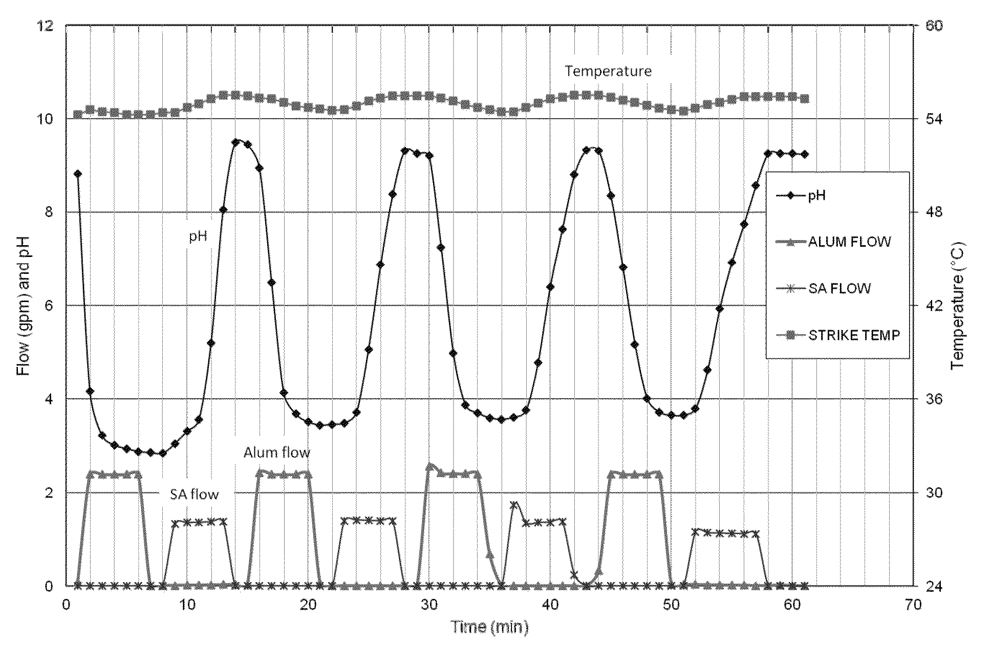 Resid hydrotreating catalyst