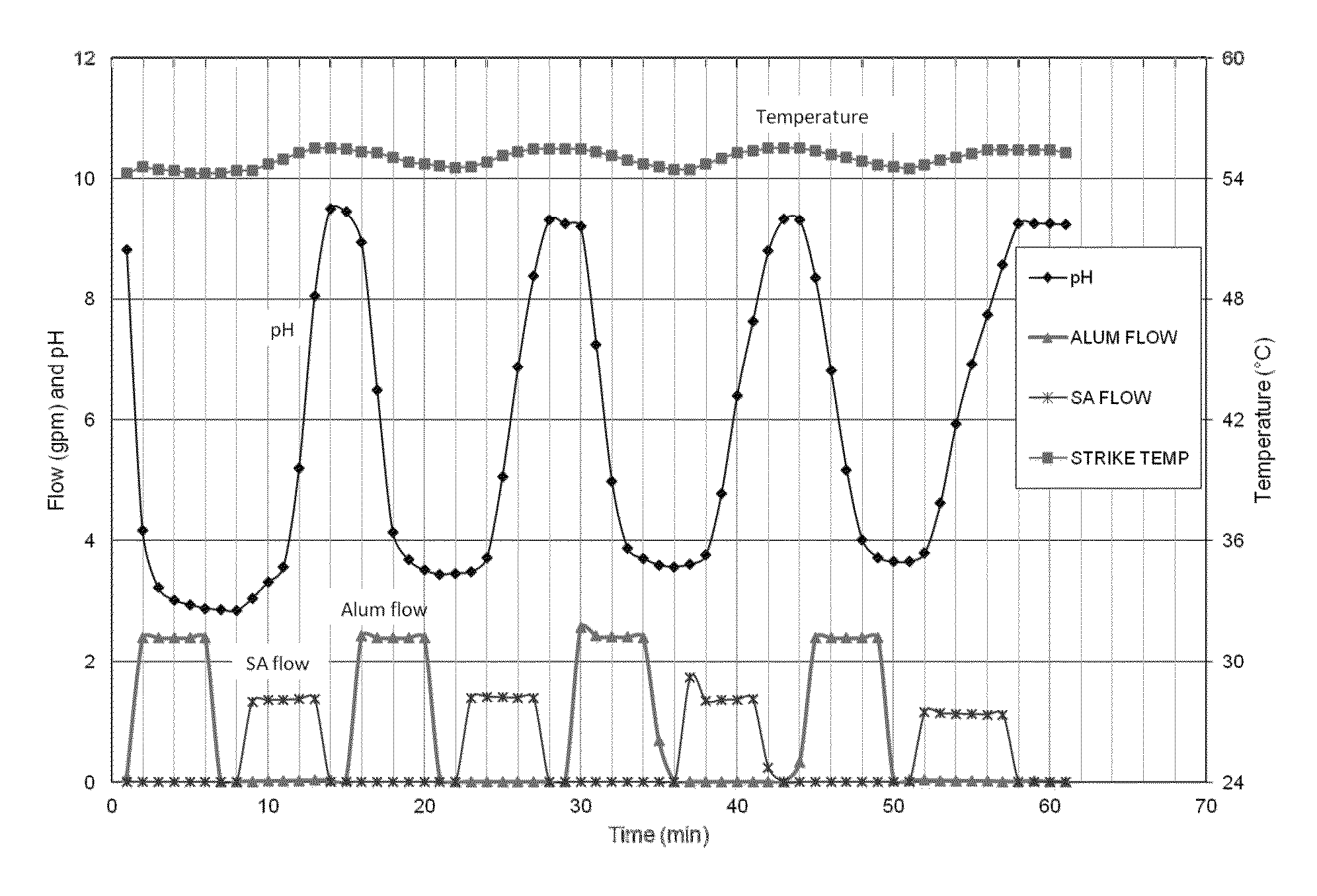 Resid hydrotreating catalyst