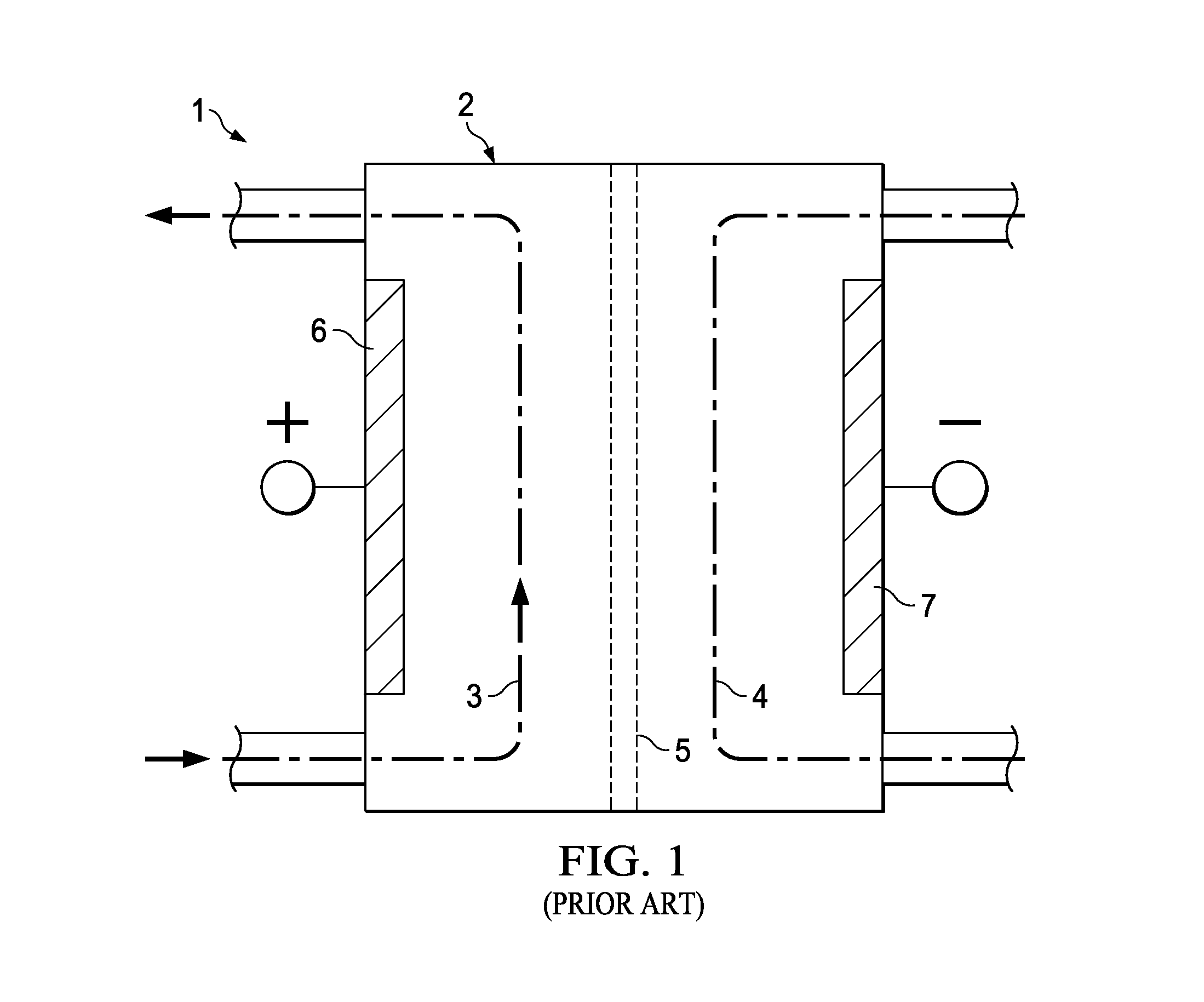 Method for electro-chemical activation of water