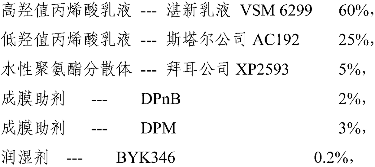 A kind of water-based two-component wood coating and preparation method thereof