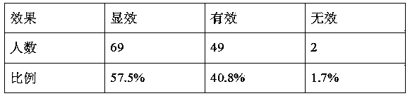 Soft capsule with function of reducing blood fat and blood pressure and preparation process thereof