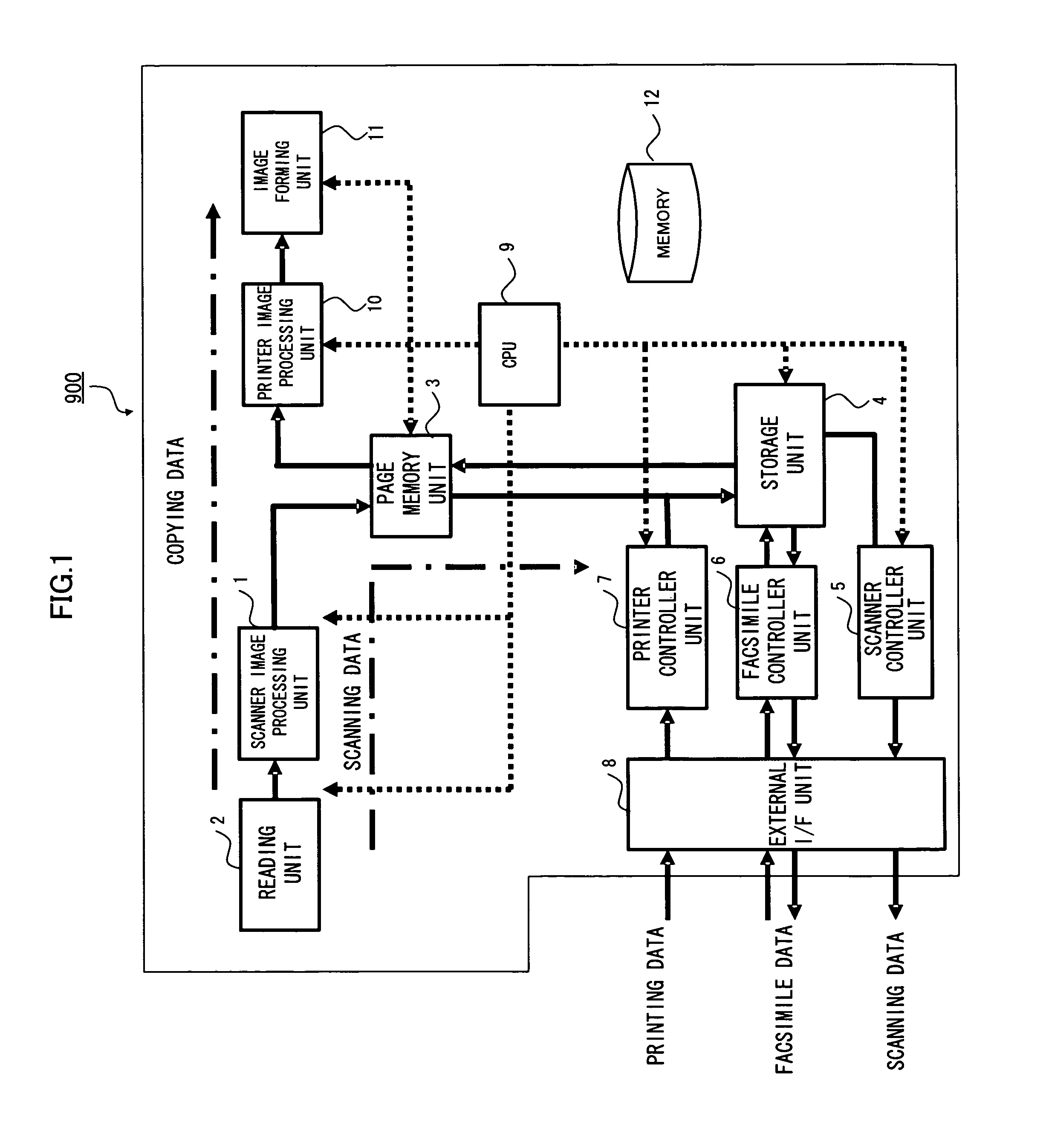 Image data conversion apparatus, image forming apparatus, image data conversion method and program