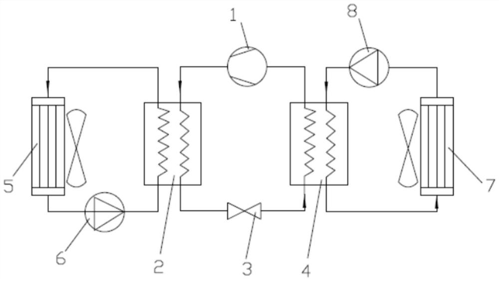 A kind of mixed refrigerant and its preparation method and application, automobile air-conditioning system