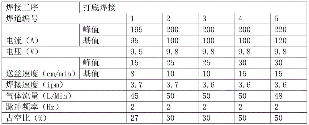 Method for welding main steam or main water supply pipeline of nuclear island in nuclear power plant