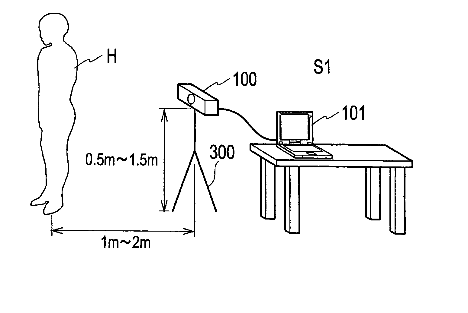 Scoliosis evaluation system and evaluation apparatus applied to the same system